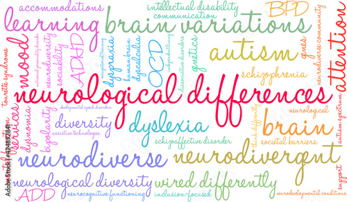 Neurological Differences Word Cloud on a white background. 