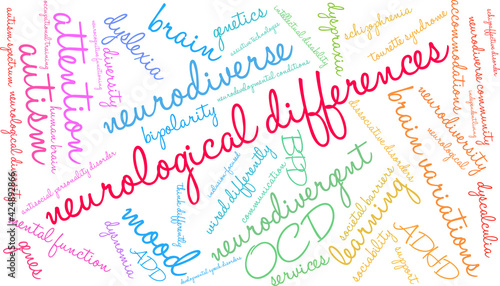 Neurological Differences Word Cloud on a white background. 