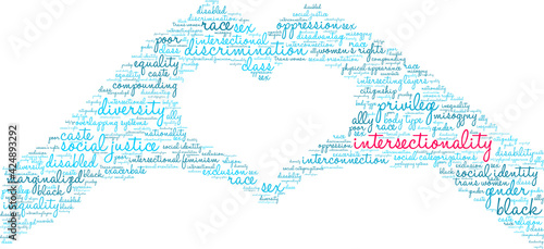 Intersectionality Word Cloud on a white background.  © arloo