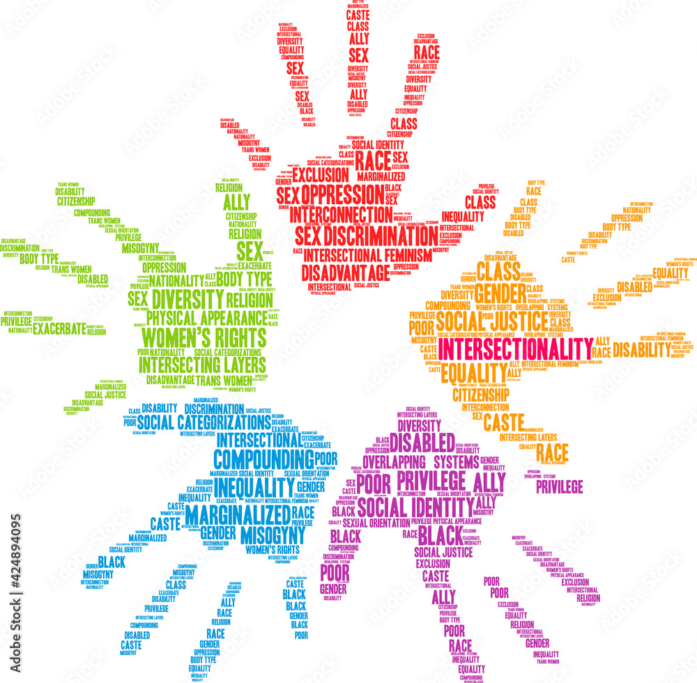 Intersectionality Word Cloud on a white background. Intersectionality Word Cloud on a white background.