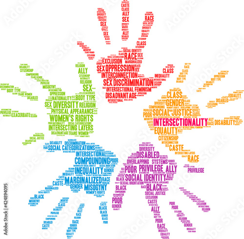 Intersectionality Word Cloud on a white background. 