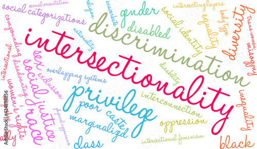 Intersectionality Word Cloud on a white background. 