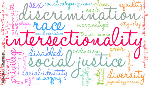 Intersectionality Word Cloud on a white background. 