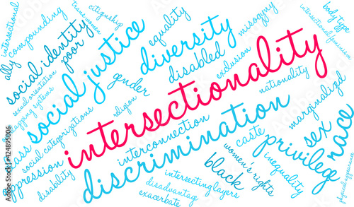 Intersectionality Word Cloud on a white background. 