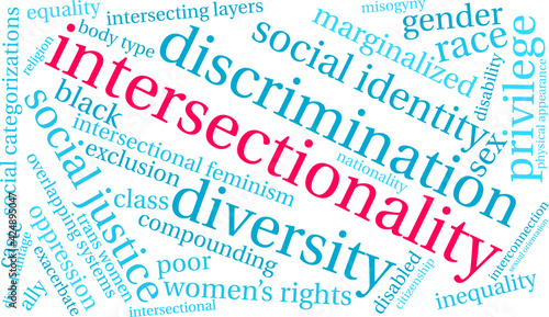 Intersectionality Word Cloud on a white background. 