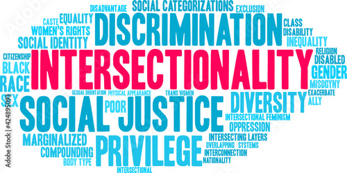 Intersectionality Word Cloud on a white background. 
