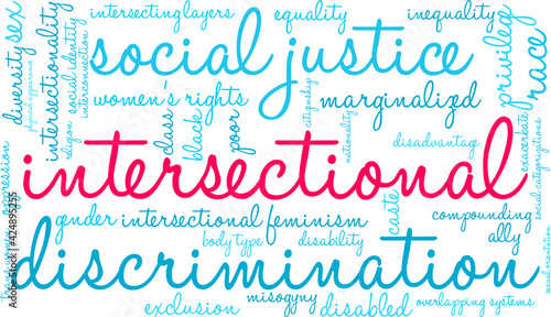 Intersectional Word Cloud on a white background. 