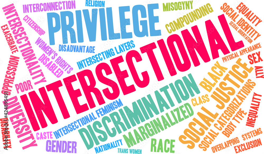 Intersectional Word Cloud on a white background. Intersectional Word Cloud on a white background.