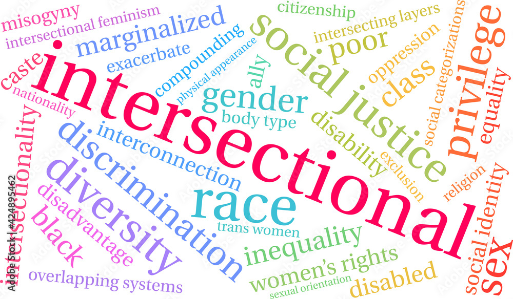 Intersectional Word Cloud on a white background. Intersectional Word Cloud on a white background.