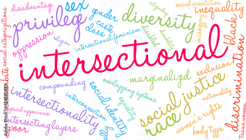 Intersectional Word Cloud on a white background. 