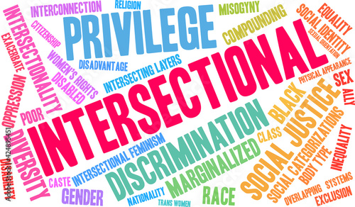 Intersectional Word Cloud on a white background. 