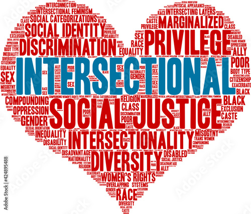 Intersectional Word Cloud on a white background. 