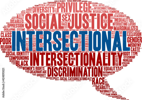 Intersectional Word Cloud on a white background. 
