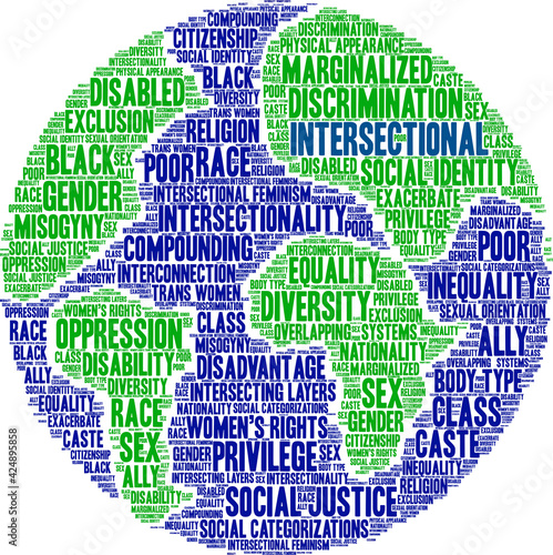 Intersectional Word Cloud on a white background. 