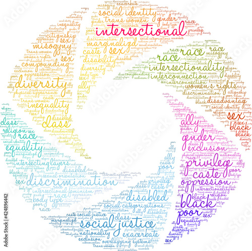 Intersectional Word Cloud on a white background. 