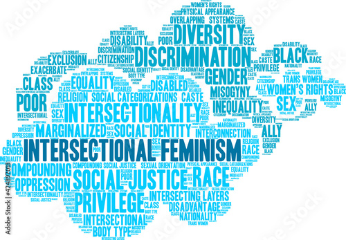 Intersectional Feminism Word Cloud on a white background. 