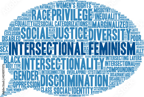 Intersectional Feminism Word Cloud on a white background. 