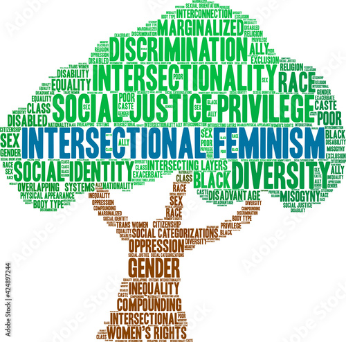 Intersectional Feminism Word Cloud on a white background. 