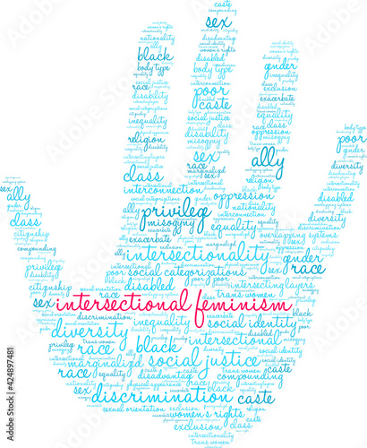 Intersectional Feminism Word Cloud on a white background. 