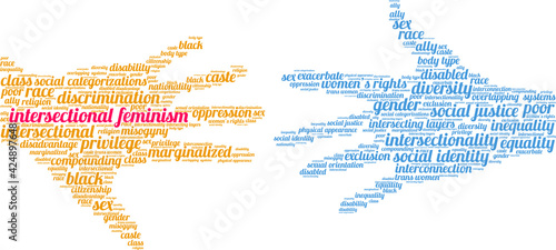 Intersectional Feminism Word Cloud on a white background. 
