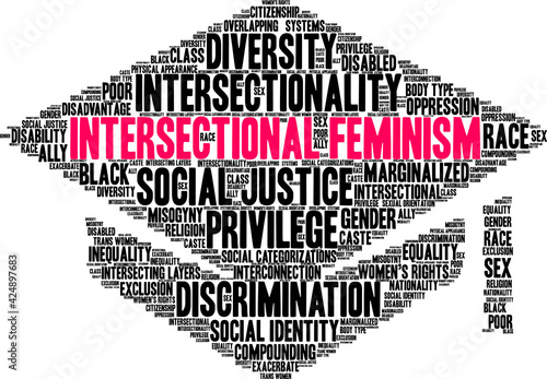 Intersectional Feminism Word Cloud on a white background. 