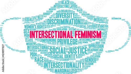 Intersectional Feminism Word Cloud on a white background. 