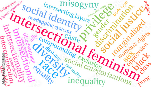 Intersectional Feminism Word Cloud on a white background. 