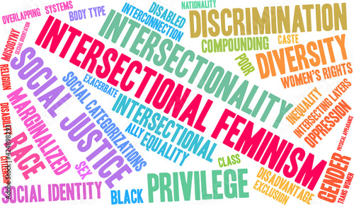 Intersectional Feminism Word Cloud on a white background. 