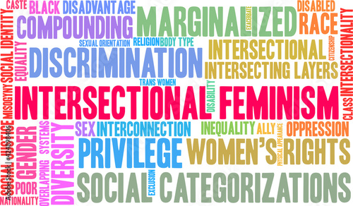 Intersectional Feminism Word Cloud on a white background. 