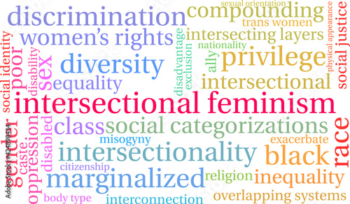 Intersectional Feminism Word Cloud on a white background.