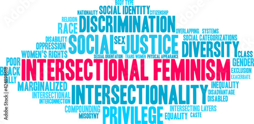 Intersectional Feminism Word Cloud on a white background. 