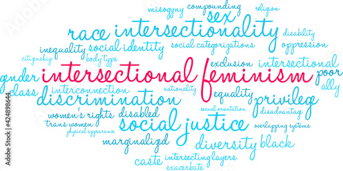 Intersectional Feminism Word Cloud on a white background. 