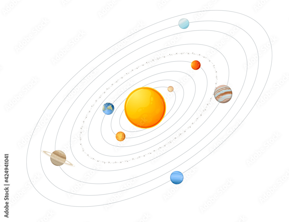 solar system model with asteroid belt