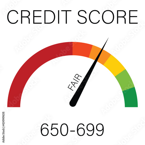 Credit score concept. Credit score scale information fair