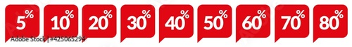 Promocja