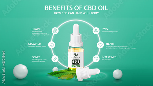Poster with infographic of health benefits of CBD from cannabis, hemp, marijuana. White bottle of Medical cbd oil with neon white ring and infographic around