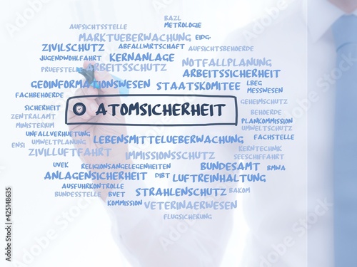 Atomsicherheit