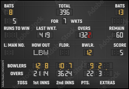 Cricket scoreboard vector template of sport game match scoring. Digital score board with led displays of runs and wickets, overs, bowlers, innings and bats, stadium equipment for cricket championship