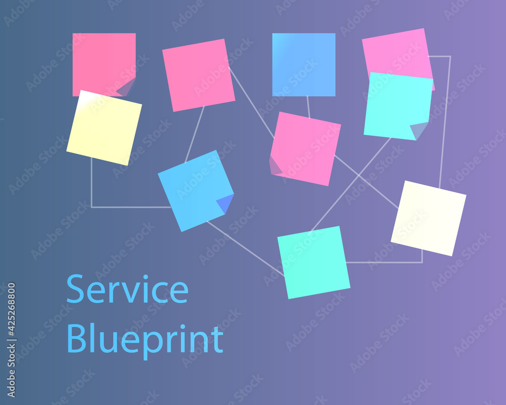 service blueprint for service design to create the ultimate customer experience service blueprint for service design to create the ultimate customer experience