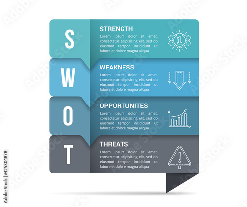 SWOT Analysis Diagram