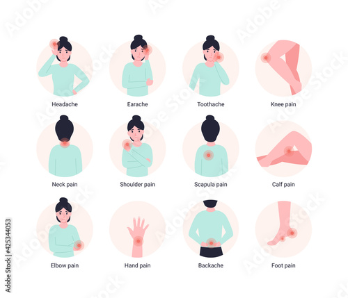 Set pain points or zones on woman body. Painful hurts areas on patient. Flat vector cartoon infographic.