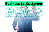 Business to customer concept with business people