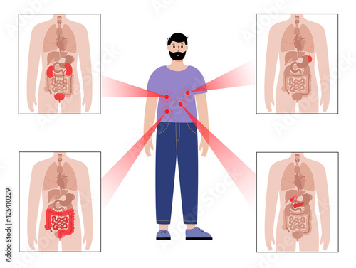 Pain in male body