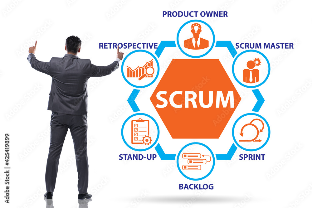 Businessman in SCRUM agile method concept Businessman in SCRUM agile method concept