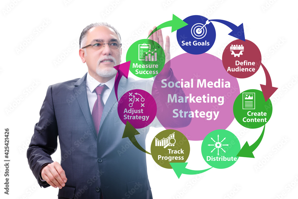 Businessman pressing button in SMM strategy concept Businessman pressing button in SMM strategy concept