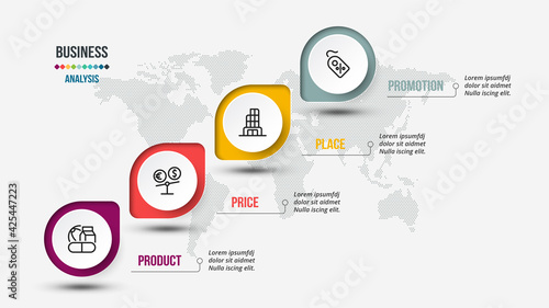 4P analysis business or marketing  infographic template.