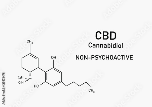 White poster with the chemical formula of CBD cannabidiol and the cannabis plant.