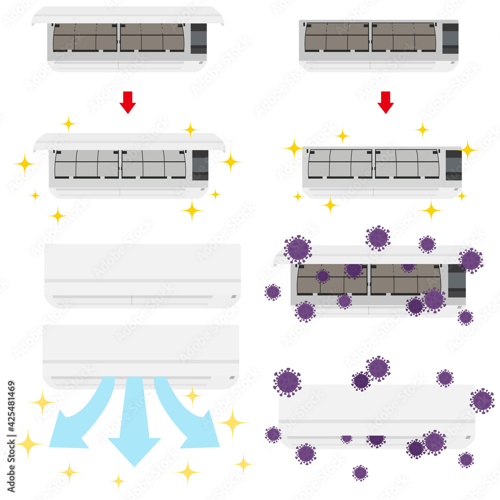 イラスト素材 エアコンクリーニングの掃除前と後 フィルタとウイルス除去 Stock Vector Adobe Stock