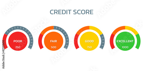 Credit score meter set. Gauge, business report concept. Excellent, good, bad, poor level scale. Credit rating performance design. Vector illustration.