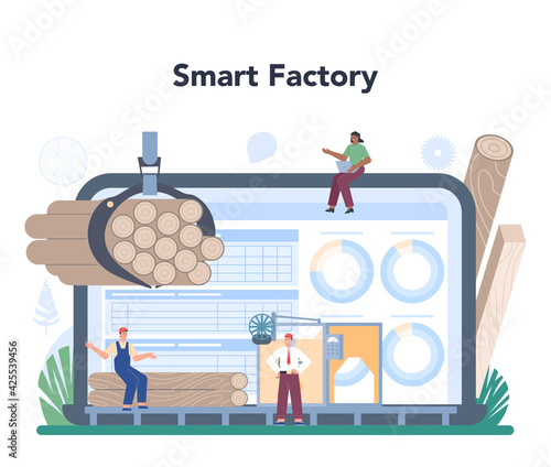 Wood industry online service or platform. Frame saw operator